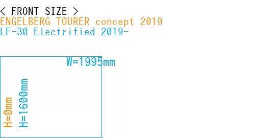 #ENGELBERG TOURER concept 2019 + LF-30 Electrified 2019-